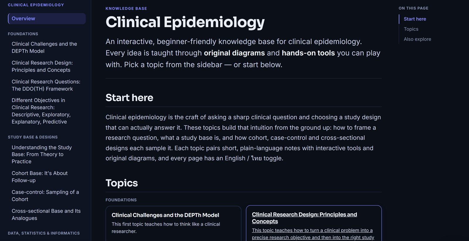 The Clinical Epidemiology knowledge base: a sidebar of topics beside interactive, beginner-friendly teaching pages